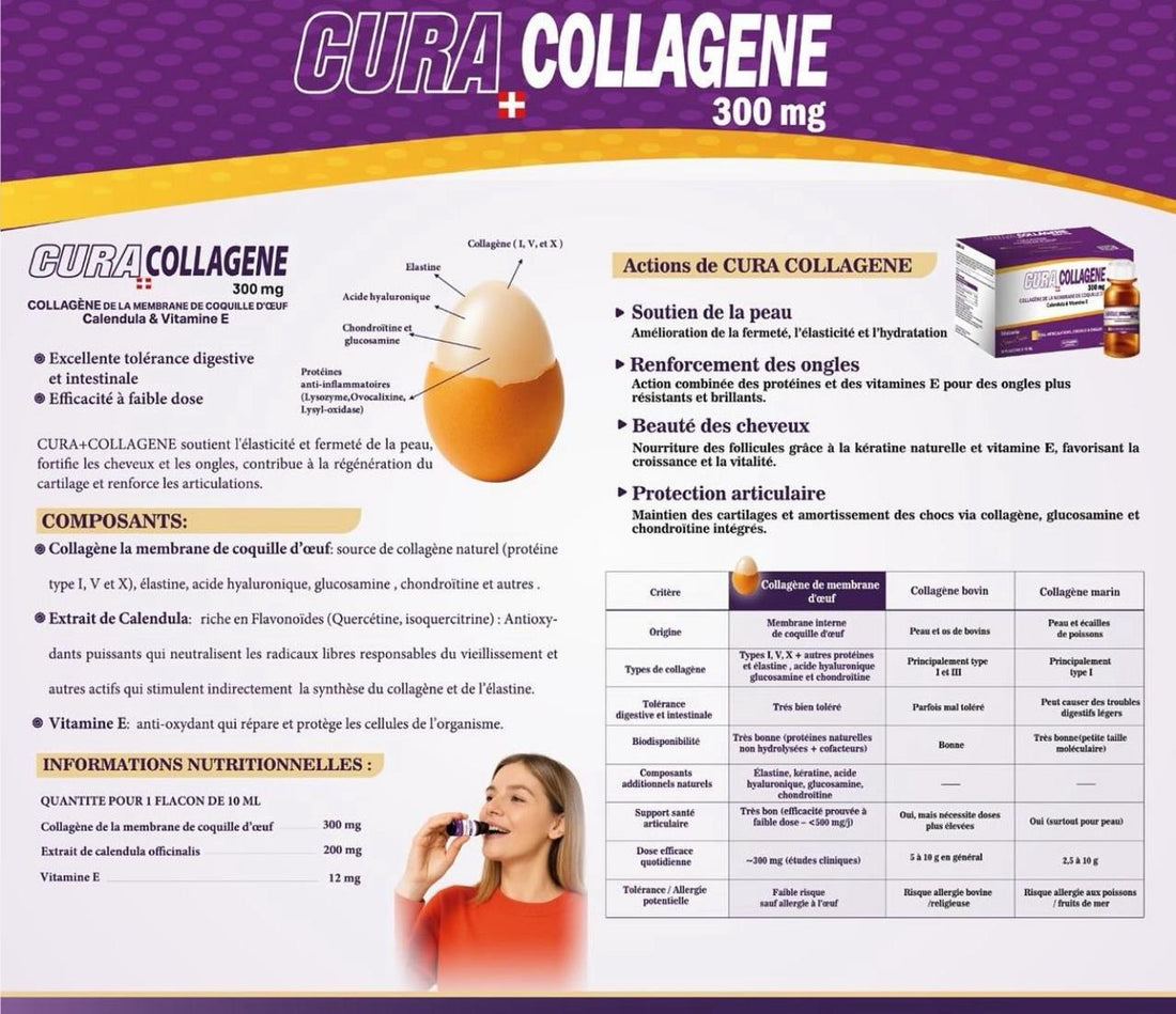 CURA COLLAGÈNE – Beauté & Confort Articulaire de l’intérieur