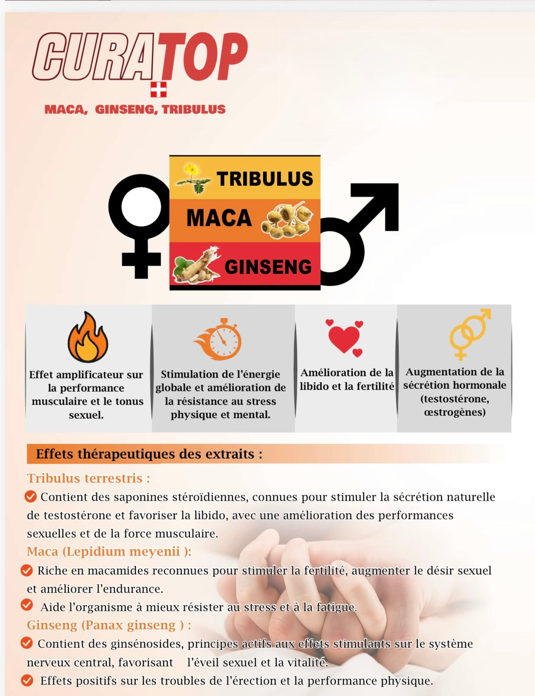 CURATOP – Maca, Ginseng & Tribulus